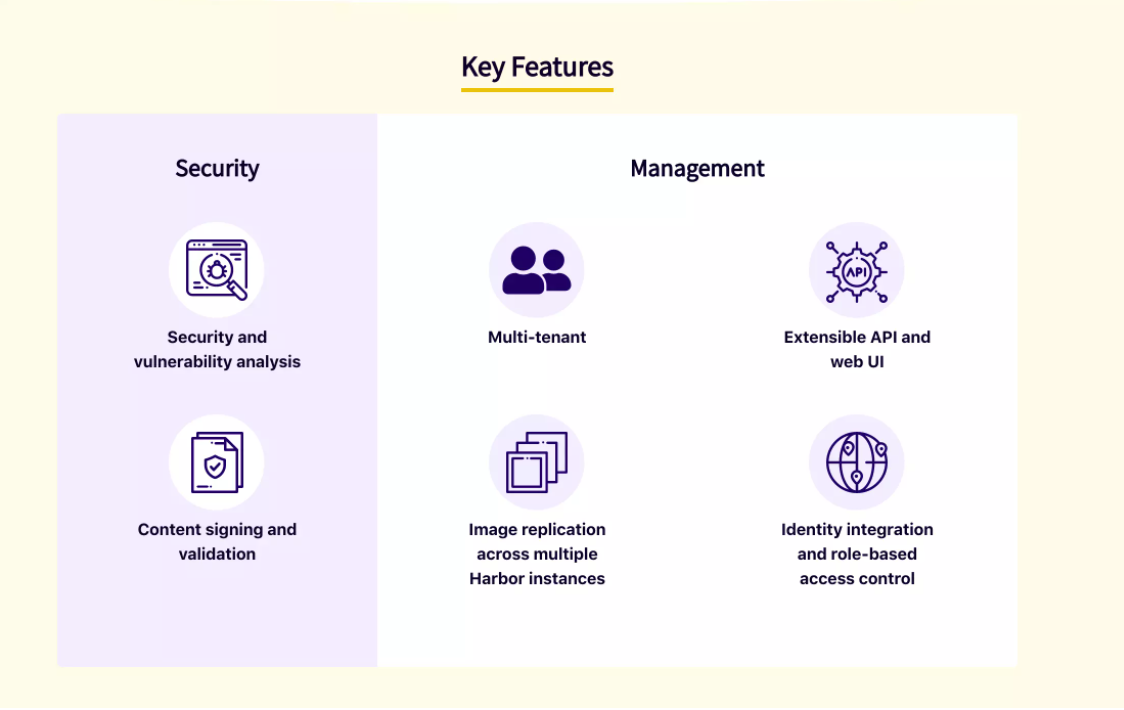 image-20210925170242718